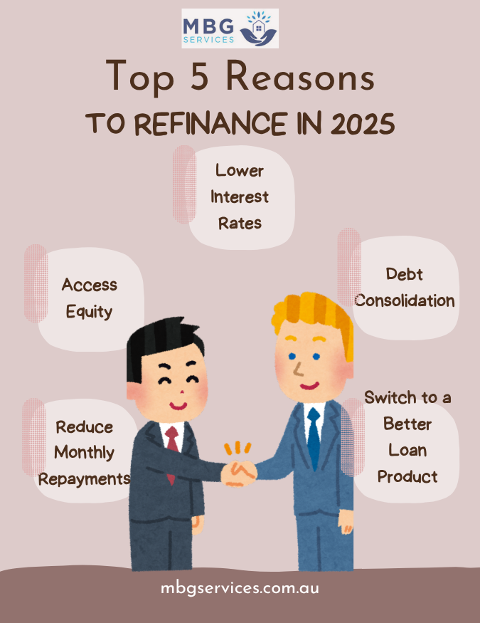 Top 5 Reasons to Refinance in 2025